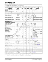 MCP8025A-115H/PT Datasheet Page 10