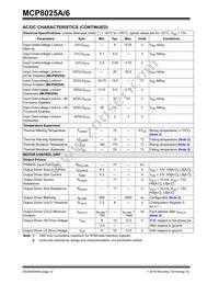 MCP8025A-115H/PT Datasheet Page 12