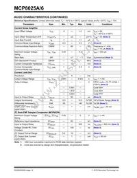 MCP8025A-115H/PT Datasheet Page 14