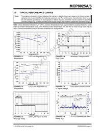 MCP8025A-115H/PT Datasheet Page 19