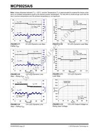 MCP8025A-115H/PT Datasheet Page 20