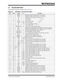 MCP8025A-115H/PT Datasheet Page 23
