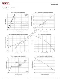 MCPF07N65-BP Datasheet Page 3