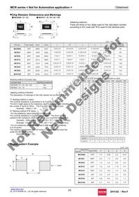 MCR006YZPF71R5 Datasheet Page 3