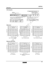 MCR01MZSF1003 Datasheet Page 4