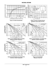 MCR08MT1 Datasheet Page 3