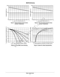 MCR100-3RLG Datasheet Page 4