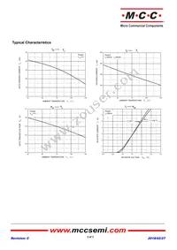 MCR100F-8-TP Datasheet Page 2