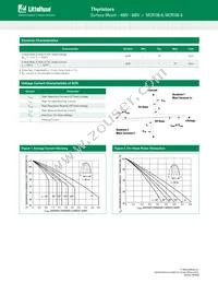 MCR106-8G Datasheet Page 3