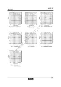 MCR10EZPF1430 Datasheet Page 5