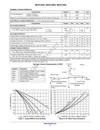 MCR12M Datasheet Page 2