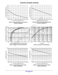 MCR25M Datasheet Page 3