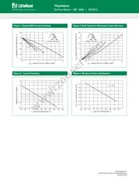 MCR310-10G Datasheet Page 3