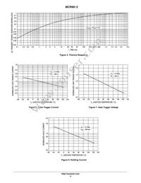 MCR68-002 Datasheet Page 4