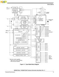 MCR705JP7CDWE Datasheet Page 15