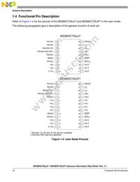 MCR705JP7CDWE Datasheet Page 16