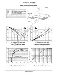 MCR8DCMT4 Datasheet Page 3