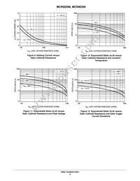 MCR8DSMT4 Datasheet Page 5