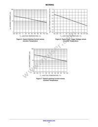 MCR8N Datasheet Page 4