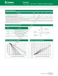 MCR8SMG Datasheet Page 3