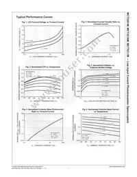 MCT5201SR2M Datasheet Page 7