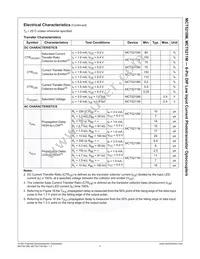 MCT5210VM Datasheet Page 6