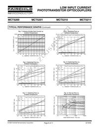 MCT5211W Datasheet Page 6