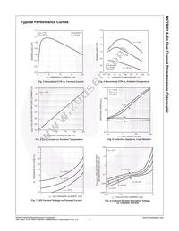 MCT9001W Datasheet Page 6