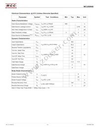 MCU06N40-TP Datasheet Page 2