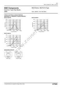 MCZ1210AD221T Datasheet Page 2