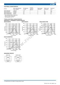 MCZ1210AD900T002 Datasheet Page 3