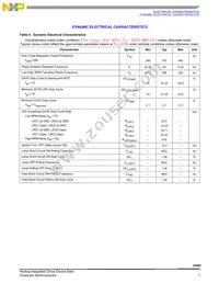 MCZ33099EGR2 Datasheet Page 7