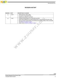 MCZ33099EGR2 Datasheet Page 17