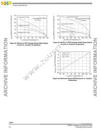 MCZ33291LEG Datasheet Page 22