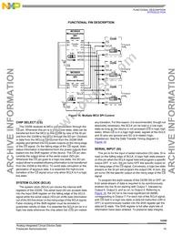 MCZ33298EG Datasheet Page 15