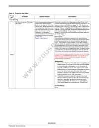 MCZ33661EFR2 Datasheet Page 3