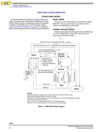 MCZ33689DEWR2 Datasheet Page 22