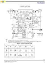 MCZ33730EKR2 Datasheet Page 21