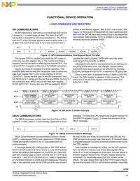 MCZ33780EG Datasheet Page 19