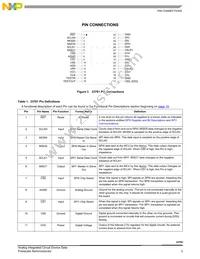 MCZ33781EK Datasheet Page 3