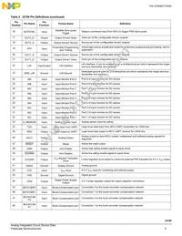 MCZ33789BAE Datasheet Page 5