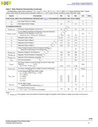 MCZ33789BAE Datasheet Page 13