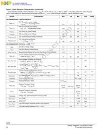 MCZ33789BAE Datasheet Page 16