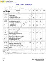 MCZ33789BAE Datasheet Page 18