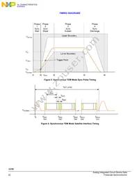 MCZ33789BAE Datasheet Page 22