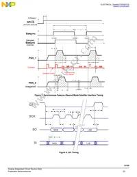 MCZ33789BAE Datasheet Page 23