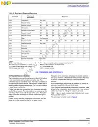 MCZ33793EF Datasheet Page 15