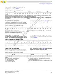 MCZ33793EF Datasheet Page 19