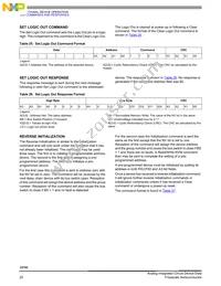 MCZ33793EF Datasheet Page 20