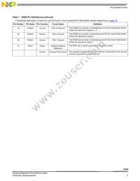 MCZ33800EK Datasheet Page 5